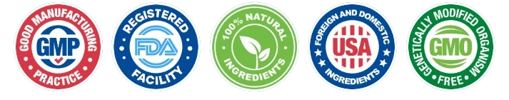 Visitix  Limited Time Offer